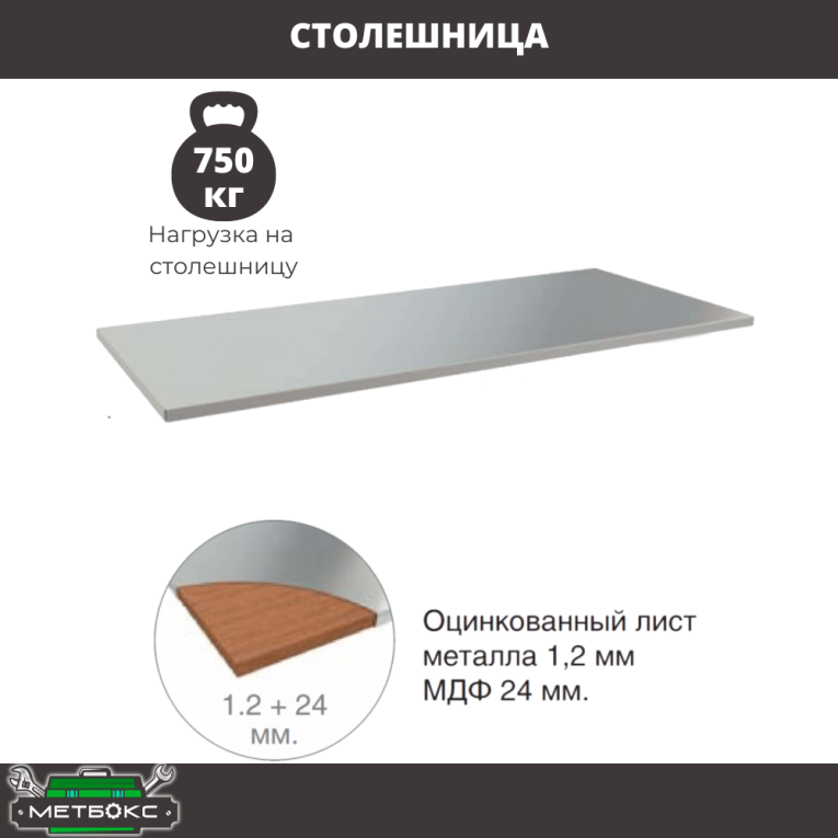 Верстак Profi WT160.WD2/F1.111 купить в Уфе Верстак Profi WT160.WD2/F1.111 купить в Уфе