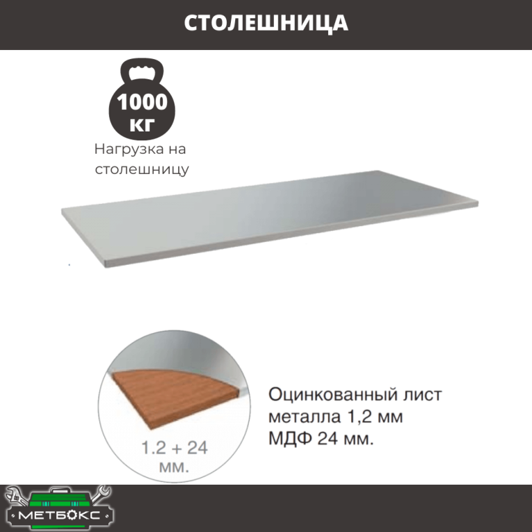 Верстак Profi WT120.WD2/WD2.010 купить в Уфе Верстак Profi WT120.WD2/WD2.010 купить в Уфе