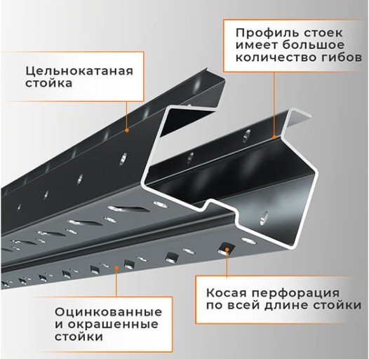 Стеллаж паллетный СПЛ 2000х1800х1100 1 ярус (1300/9700) купить в Уфе Стеллаж паллетный СПЛ 2000х1800х1100 1 ярус (1300/9700) купить в Уфе