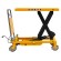 Гидравлический подъемный стол PTD 1500 (1500 кг; 1200х610 мм; 1 м) SMARTLIFT (SMART) купить в Уфе