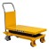 Гидравлический подъемный стол PTS 500 (500 кг; 905х500 мм; 1,5 м) SMARTLIFT (SMART) купить в Уфе