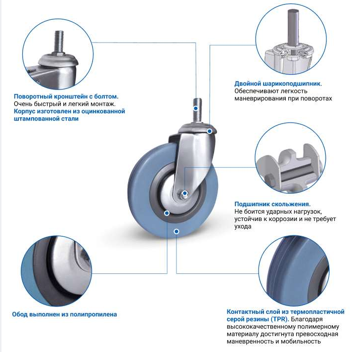 Опора поворотная СТ-4 100 мм колесо pou2 купить в Уфе Опора поворотная СТ-4 100 мм колесо pou2 купить в Уфе