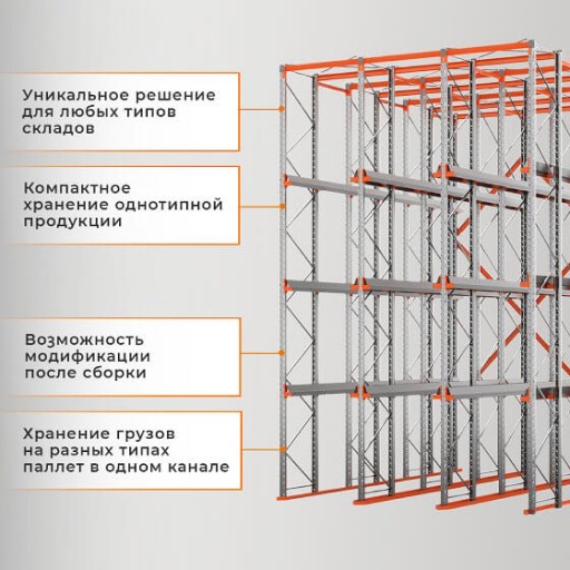 Стеллаж набивной паллетный (3000х1580х1800 мм), 1 линия, 2 яруса купить в Уфе Стеллаж набивной паллетный (3000х1580х1800 мм), 1 линия, 2 яруса купить в Уфе