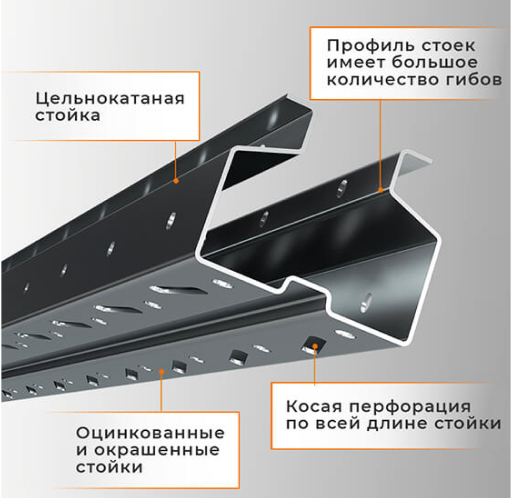 Стеллаж набивной паллетный (3000х1580х1800 мм), 1 линия, 2 яруса купить в Уфе Стеллаж набивной паллетный (3000х1580х1800 мм), 1 линия, 2 яруса купить в Уфе